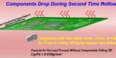 How to Evaluate the Risk and Probability of Electronic Components Not Falling Off during SMT Second Reflow