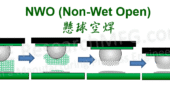 NWO (Non-Wet-Open) Defect in BGA Soldering: Causes and Possible Solutions