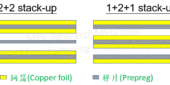 same PCB layers with different stack-up