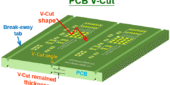 PCB De-Paneling: V-cut scoring de-paneling and removing board edges