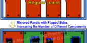 The Limitations of Using "Mirrored Panels" or "Flipped Panels" in SMT