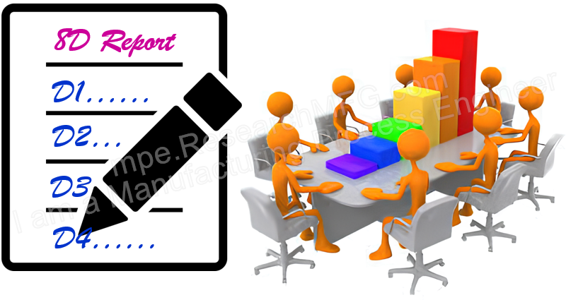 8D Report: Problem Analysis and Solving