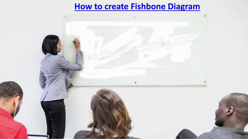 How to create Fishbone diagram