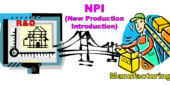 What Does NPI Stand For? Inside the Role That Brings New Products to Life
