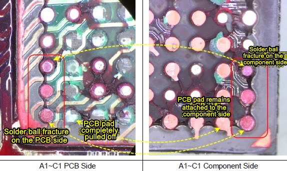 How to determine whether the solder ball fractured on the component side or PCB side